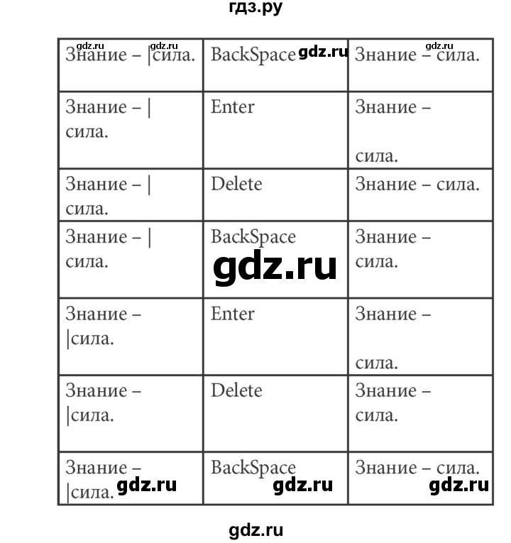 ГДЗ по информатике 5 класс Босова рабочая тетрадь Базовый уровень задание - 110, Решебник №1 2017