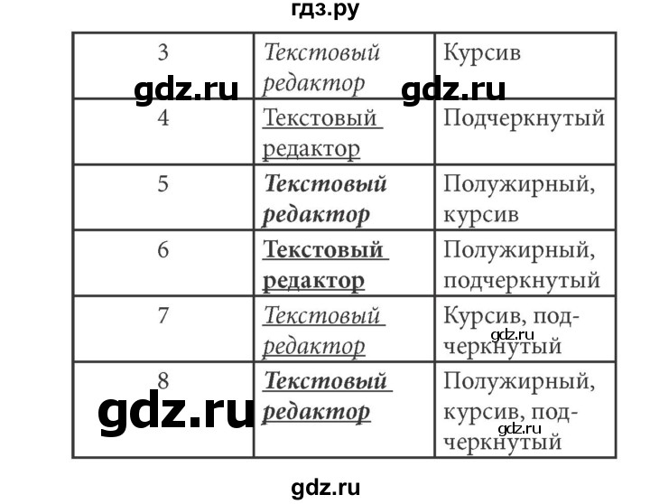 ГДЗ по информатике 5 класс Босова рабочая тетрадь Базовый уровень задание - 117, Решебник №1 2017