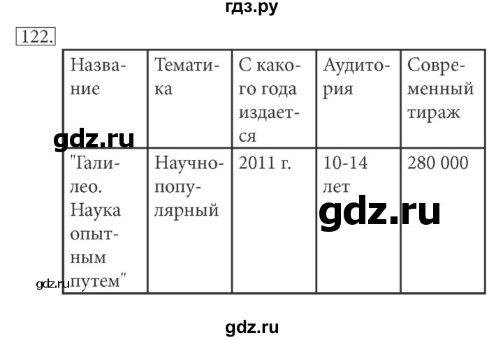 ГДЗ по информатике 5 класс Босова рабочая тетрадь Базовый уровень задание - 122, Решебник №1 2017