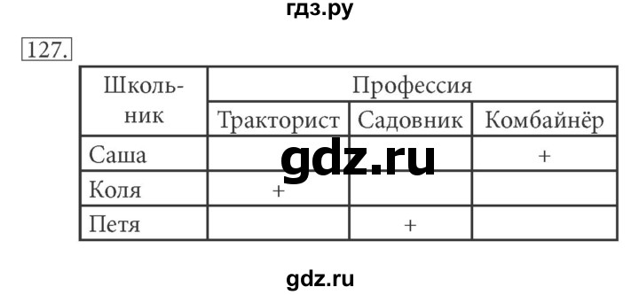 ГДЗ по информатике 5 класс Босова рабочая тетрадь Базовый уровень задание - 127, Решебник №1 2017