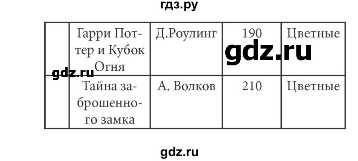 ГДЗ по информатике 5 класс Босова рабочая тетрадь Базовый уровень задание - 129, Решебник №1 2017