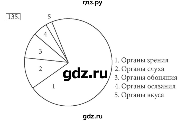 ГДЗ по информатике 5 класс Босова рабочая тетрадь Базовый уровень задание - 135, Решебник №1 2017