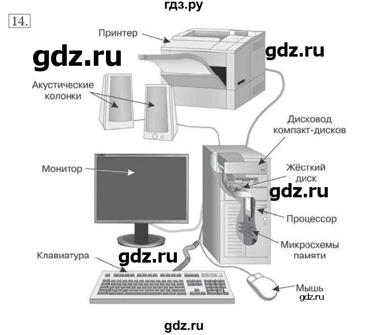 ГДЗ по информатике 5 класс Босова рабочая тетрадь Базовый уровень задание - 14, Решебник №1 2017