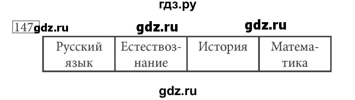 ГДЗ по информатике 5 класс Босова рабочая тетрадь Базовый уровень задание - 147, Решебник №1 2017