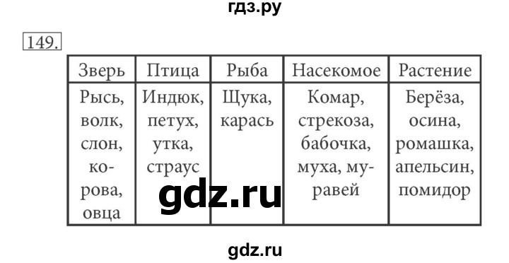 ГДЗ по информатике 5 класс Босова рабочая тетрадь Базовый уровень задание - 149, Решебник №1 2017