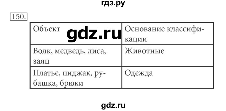 ГДЗ по информатике 5 класс Босова рабочая тетрадь Базовый уровень задание - 150, Решебник №1 2017