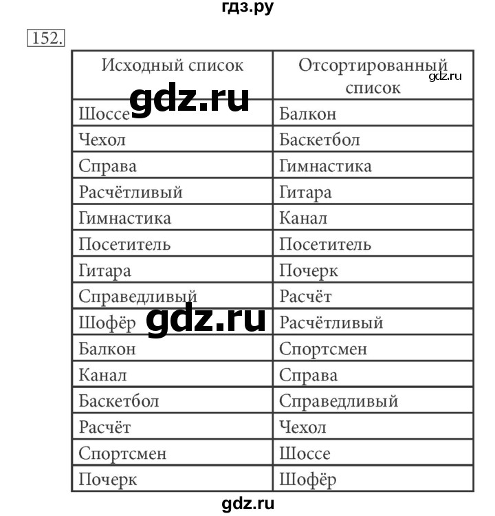 ГДЗ по информатике 5 класс Босова рабочая тетрадь Базовый уровень задание - 152, Решебник №1 2017