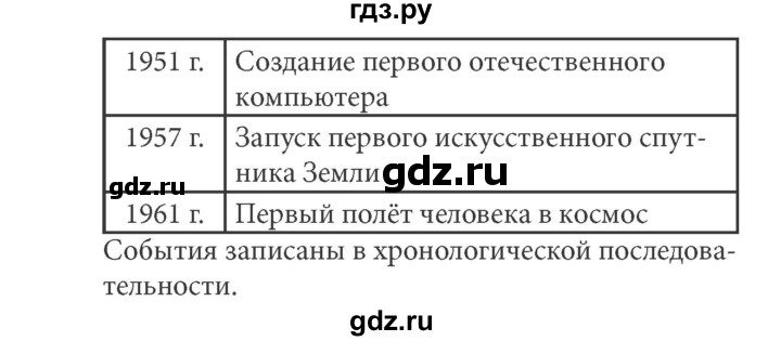 ГДЗ по информатике 5 класс Босова рабочая тетрадь Базовый уровень задание - 155, Решебник №1 2017