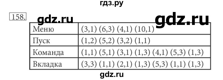 ГДЗ по информатике 5 класс Босова рабочая тетрадь Базовый уровень задание - 158, Решебник №1 2017