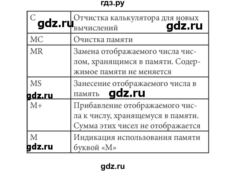 ГДЗ по информатике 5 класс Босова рабочая тетрадь Базовый уровень задание - 167, Решебник №1 2017