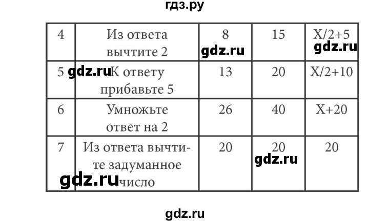 ГДЗ по информатике 5 класс Босова рабочая тетрадь Базовый уровень задание - 171, Решебник №1 2017