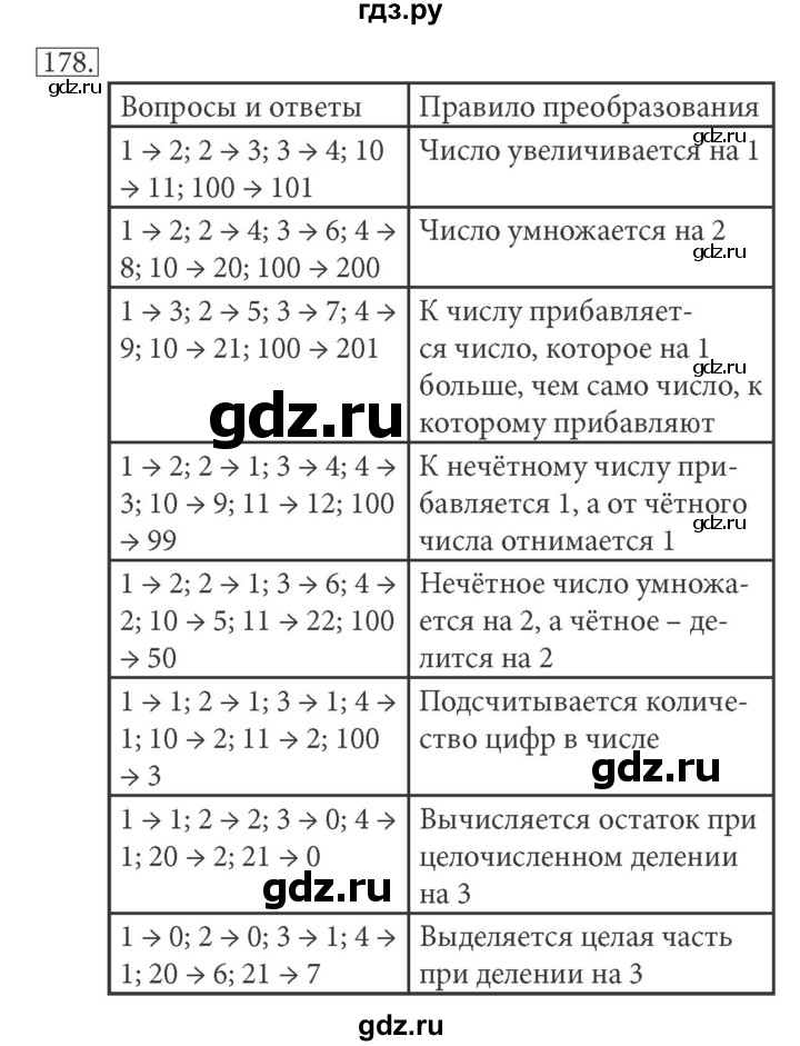 ГДЗ по информатике 5 класс Босова рабочая тетрадь Базовый уровень задание - 178, Решебник №1 2017