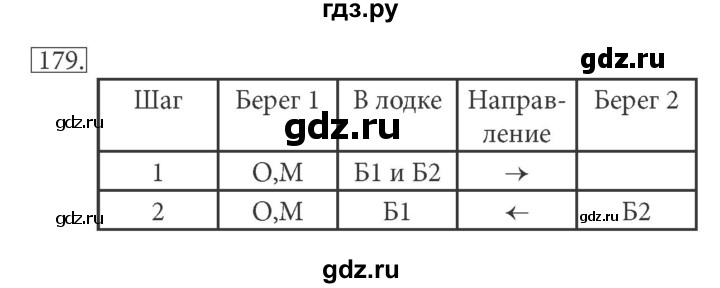 ГДЗ по информатике 5 класс Босова рабочая тетрадь Базовый уровень задание - 179, Решебник №1 2017