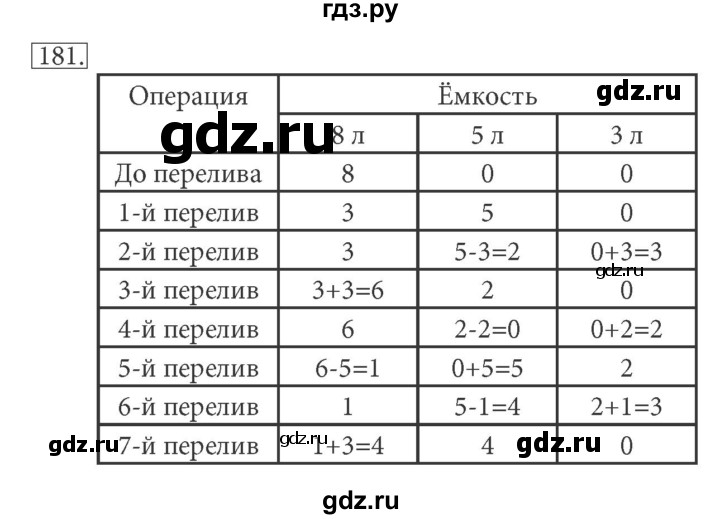 ГДЗ по информатике 5 класс Босова рабочая тетрадь Базовый уровень задание - 181, Решебник №1 2017