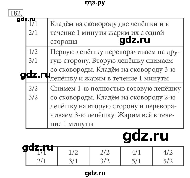 ГДЗ по информатике 5 класс Босова рабочая тетрадь Базовый уровень задание - 182, Решебник №1 2017