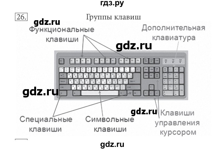 ГДЗ по информатике 5 класс Босова рабочая тетрадь Базовый уровень задание - 26, Решебник №1 2017