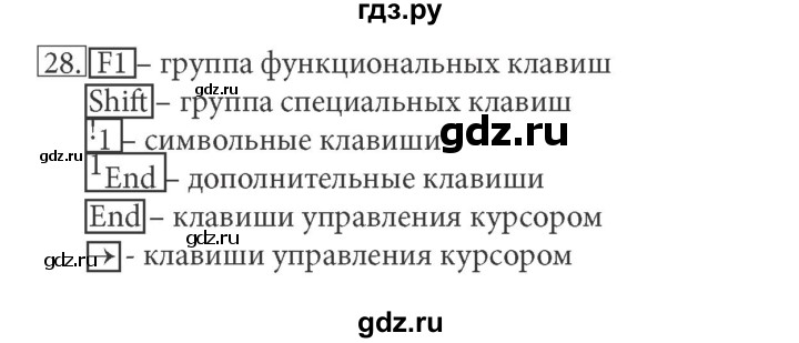 ГДЗ по информатике 5 класс Босова рабочая тетрадь Базовый уровень задание - 28, Решебник №1 2017