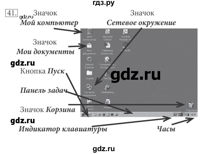 ГДЗ по информатике 5 класс Босова рабочая тетрадь Базовый уровень задание - 41, Решебник №1 2017