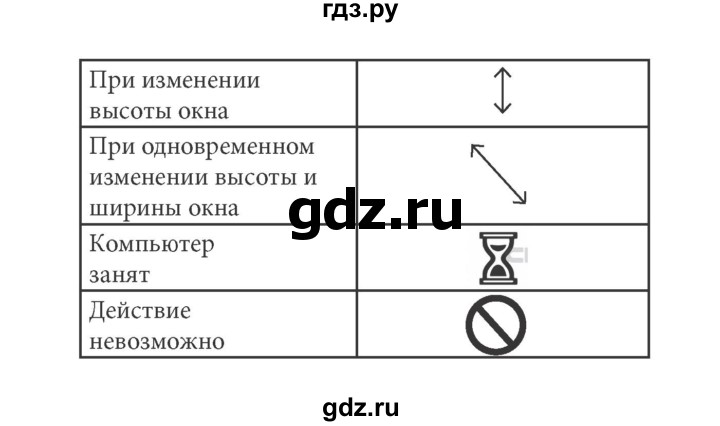 ГДЗ по информатике 5 класс Босова рабочая тетрадь Базовый уровень задание - 42, Решебник №1 2017