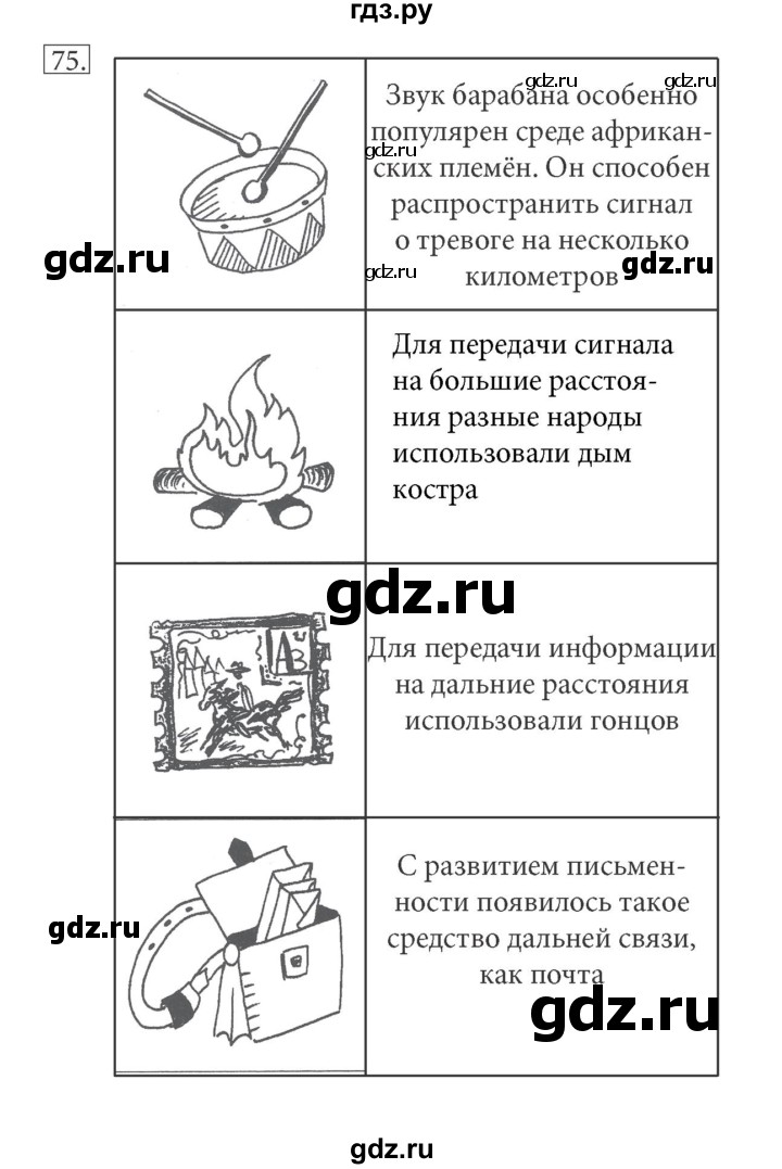 ГДЗ по информатике 5 класс Босова рабочая тетрадь Базовый уровень задание - 75, Решебник №1 2017