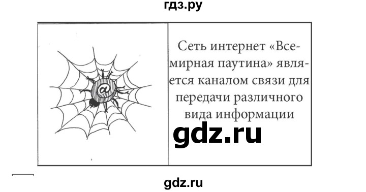 ГДЗ по информатике 5 класс Босова рабочая тетрадь Базовый уровень задание - 75, Решебник №1 2017