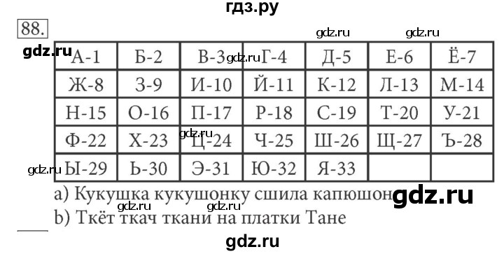 ГДЗ по информатике 5 класс Босова рабочая тетрадь Базовый уровень задание - 88, Решебник №1 2017