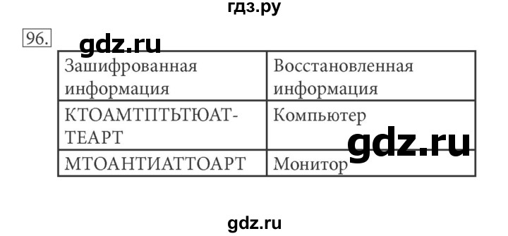 ГДЗ по информатике 5 класс Босова рабочая тетрадь Базовый уровень задание - 96, Решебник №1 2017