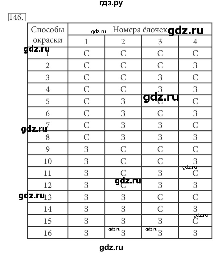 ГДЗ по информатике 5 класс Босова рабочая тетрадь  задание - 146, Решебник №1