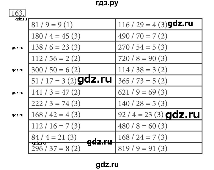 ГДЗ по информатике 5 класс Босова рабочая тетрадь  задание - 163, Решебник №1