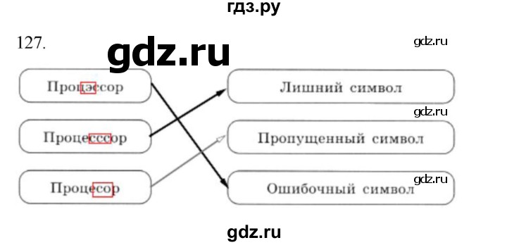 ГДЗ по информатике 5 класс Босова рабочая тетрадь Базовый уровень задание - 127, Решебник 2024