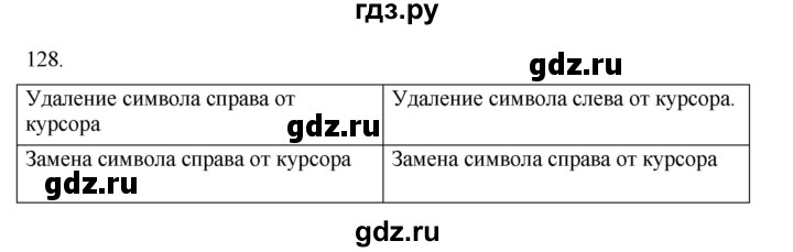 ГДЗ по информатике 5 класс Босова рабочая тетрадь Базовый уровень задание - 128, Решебник 2024