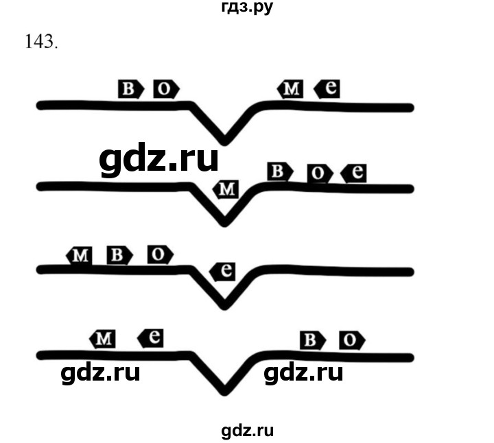ГДЗ по информатике 5 класс Босова рабочая тетрадь Базовый уровень задание - 143, Решебник 2024