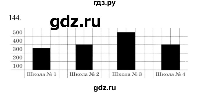 ГДЗ по информатике 5 класс Босова рабочая тетрадь Базовый уровень задание - 144, Решебник 2024