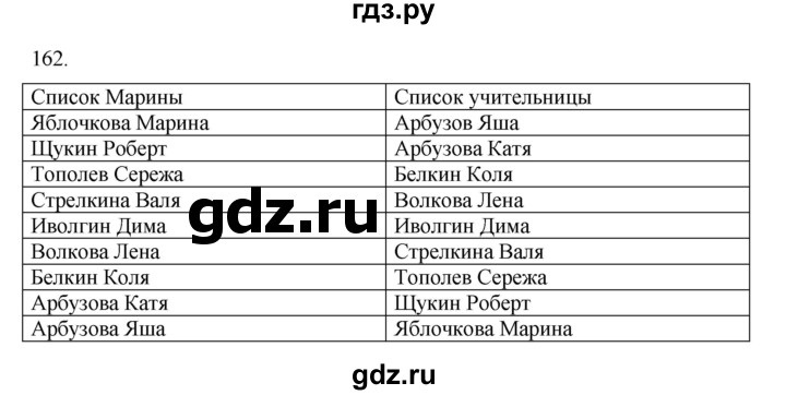 ГДЗ по информатике 5 класс Босова рабочая тетрадь Базовый уровень задание - 162, Решебник 2024