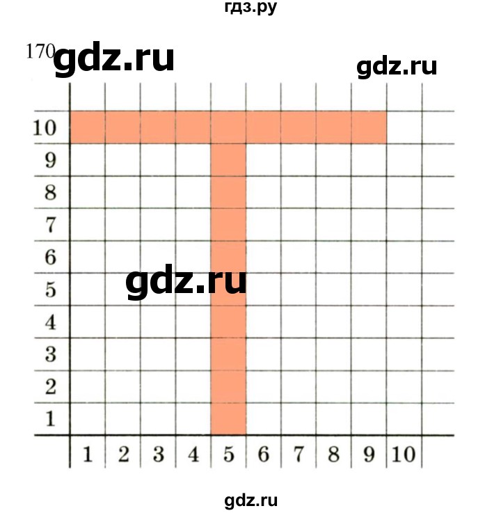 ГДЗ по информатике 5 класс Босова рабочая тетрадь Базовый уровень задание - 170, Решебник 2024