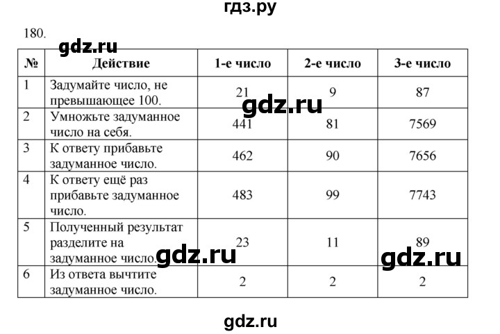 ГДЗ по информатике 5 класс Босова рабочая тетрадь Базовый уровень задание - 180, Решебник 2024