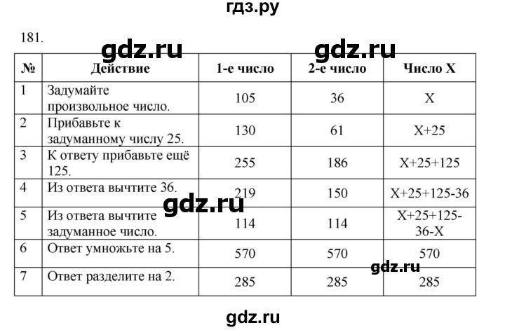 ГДЗ по информатике 5 класс Босова рабочая тетрадь Базовый уровень задание - 181, Решебник 2024