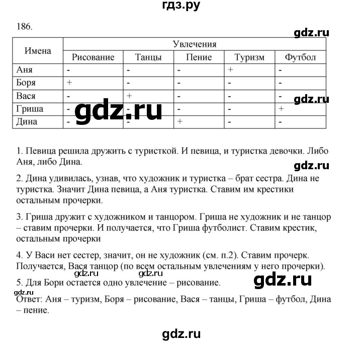 ГДЗ по информатике 5 класс Босова рабочая тетрадь Базовый уровень задание - 186, Решебник 2024