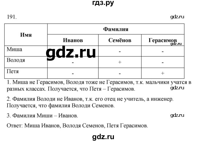 ГДЗ по информатике 5 класс Босова рабочая тетрадь Базовый уровень задание - 191, Решебник 2024