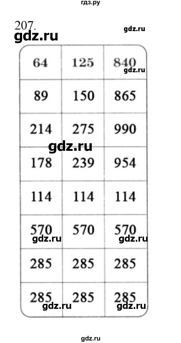 ГДЗ по информатике 5 класс Босова рабочая тетрадь Базовый уровень задание - 207, Решебник 2024