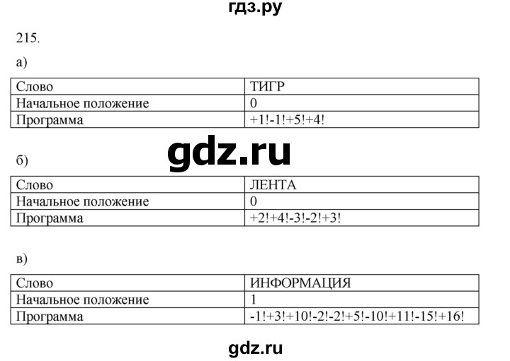 ГДЗ по информатике 5 класс Босова рабочая тетрадь Базовый уровень задание - 215, Решебник 2024