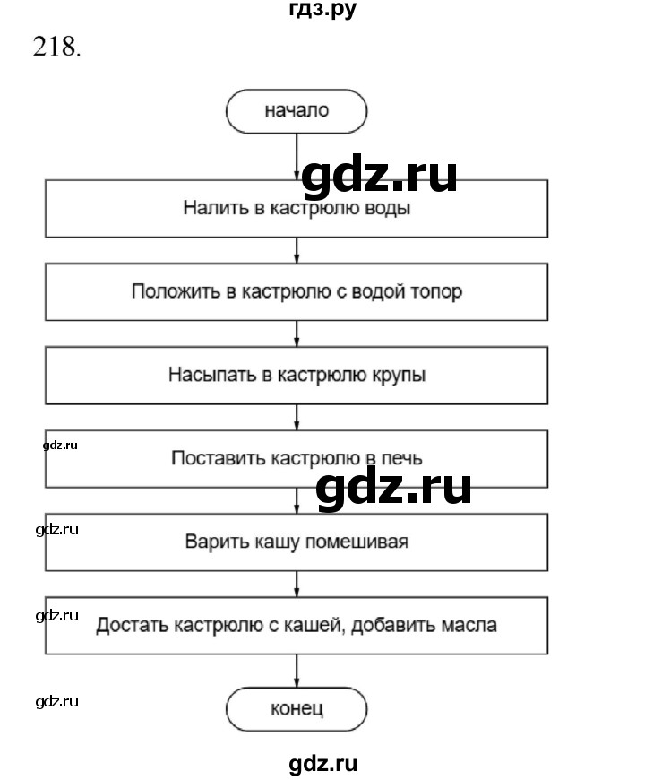 ГДЗ по информатике 5 класс Босова рабочая тетрадь Базовый уровень задание - 218, Решебник 2024