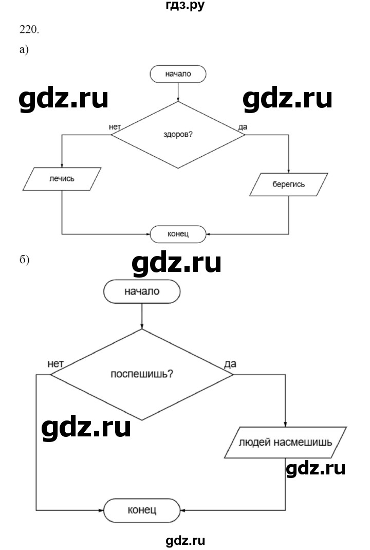 ГДЗ по информатике 5 класс Босова рабочая тетрадь Базовый уровень задание - 220, Решебник 2024