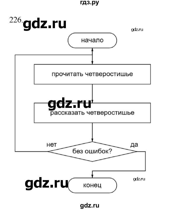 ГДЗ по информатике 5 класс Босова рабочая тетрадь Базовый уровень задание - 226, Решебник 2024