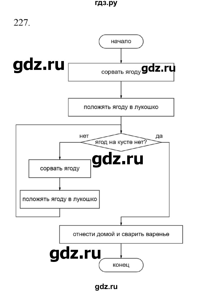 ГДЗ по информатике 5 класс Босова рабочая тетрадь Базовый уровень задание - 227, Решебник 2024