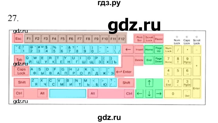 ГДЗ по информатике 5 класс Босова рабочая тетрадь Базовый уровень задание - 27, Решебник 2024