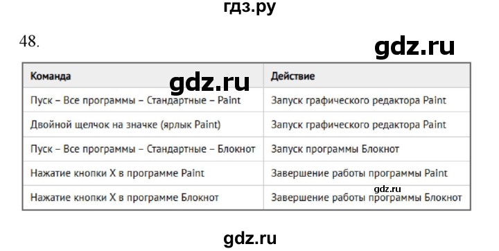 ГДЗ по информатике 5 класс Босова рабочая тетрадь Базовый уровень задание - 48, Решебник 2024