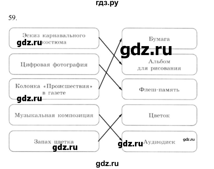 ГДЗ по информатике 5 класс Босова рабочая тетрадь Базовый уровень задание - 59, Решебник 2024