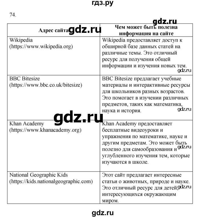 ГДЗ по информатике 5 класс Босова рабочая тетрадь Базовый уровень задание - 74, Решебник 2024