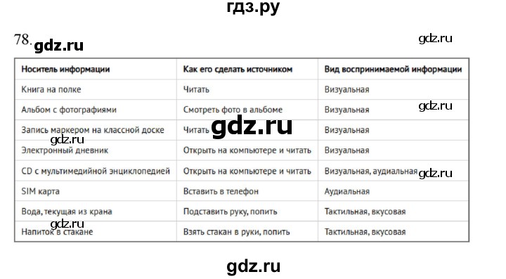 ГДЗ по информатике 5 класс Босова рабочая тетрадь Базовый уровень задание - 78, Решебник 2024